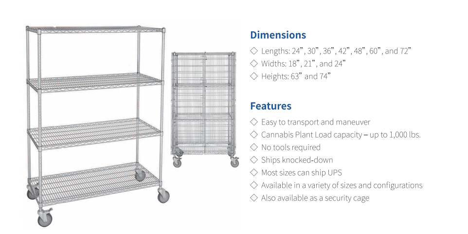 wire cart